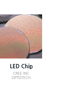 LED Chip